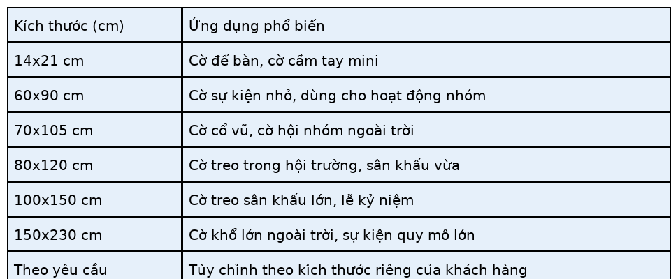 In Cờ Logo – INCONI Chuyên Nghiệp, Sắc Nét, Giá Tốt 5 Bảng kích thước in cờ logo